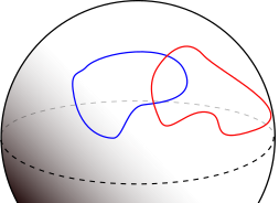 Transverse